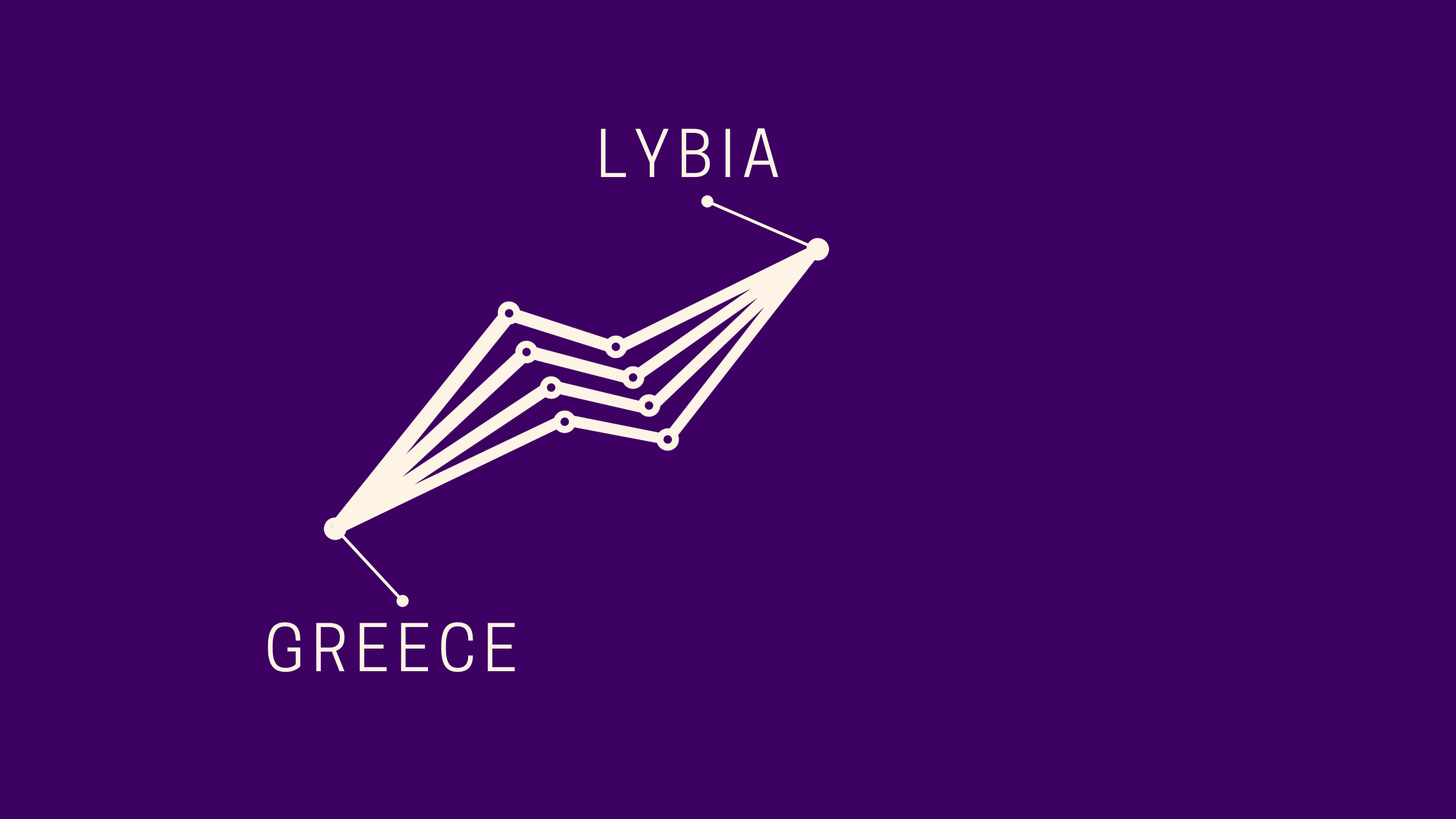 a libya-greece subsea interconnection